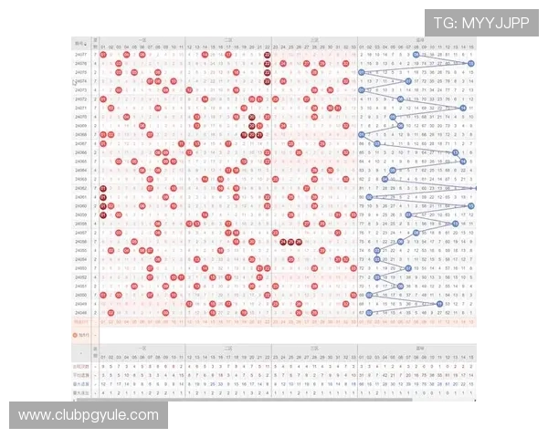 如何在pgsoft平台上进行高效投注，提升中奖几率的实用技巧与策略分享